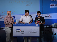 Ahmedabad – Nirma Univ inch ahead Ahmedabad