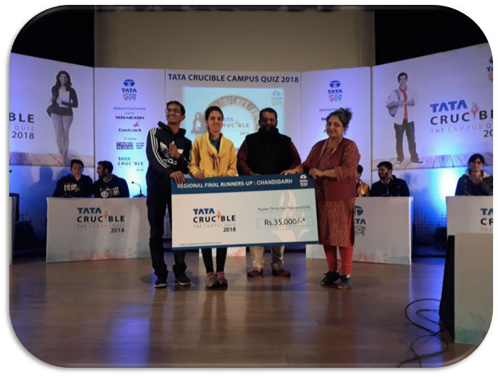 Tata Crucible Campus Quiz chandigarhcam_2018 chandigarhcam_2018