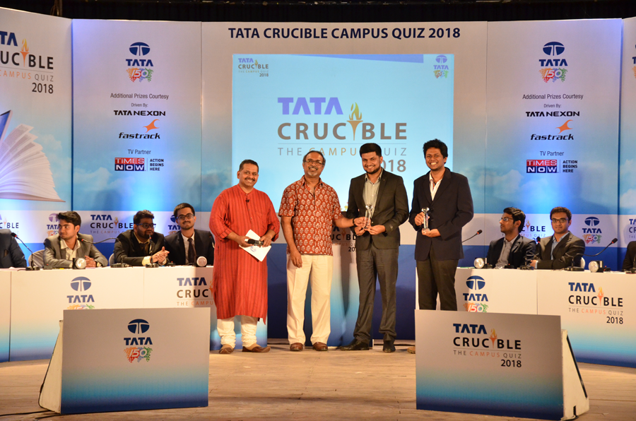 Campus Zone Results – MNNIT