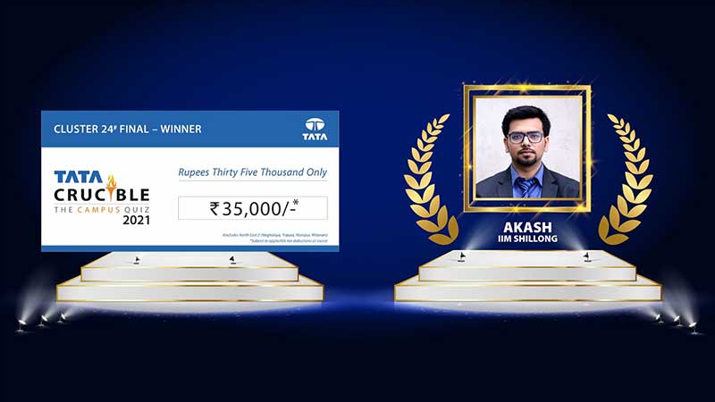 Tata Crucible Campus Quiz record iim