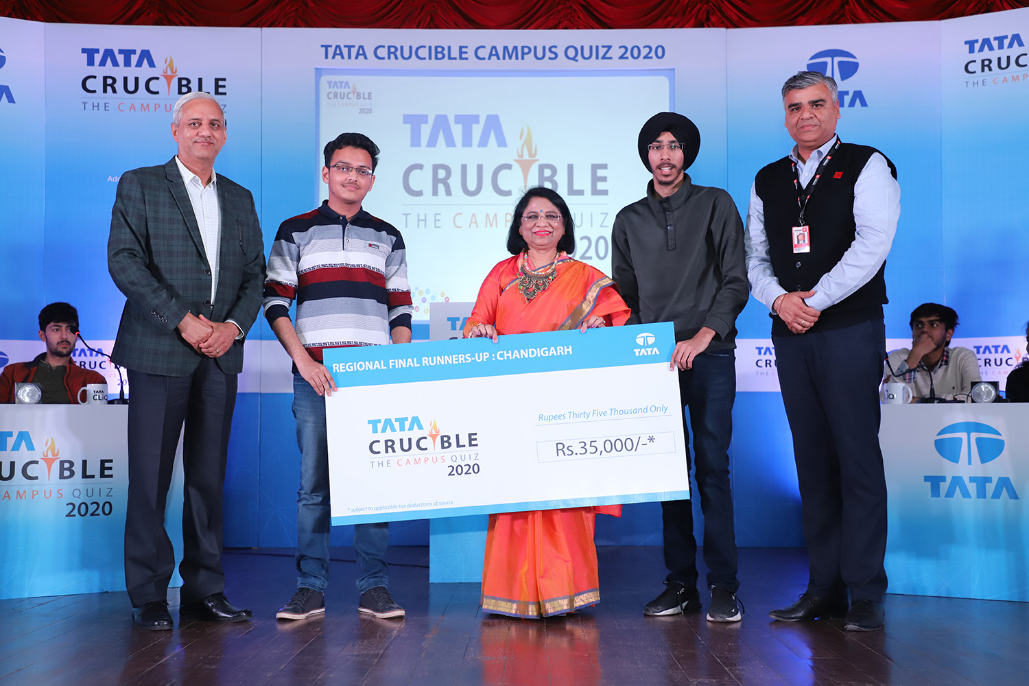 IISER scale Chandigarh