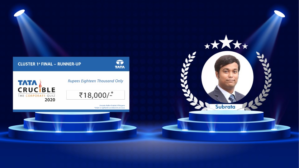 Tata Crucible Campus Quiz telangana ap