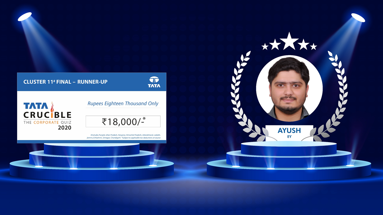 Tata Crucible Campus Quiz lucknow the