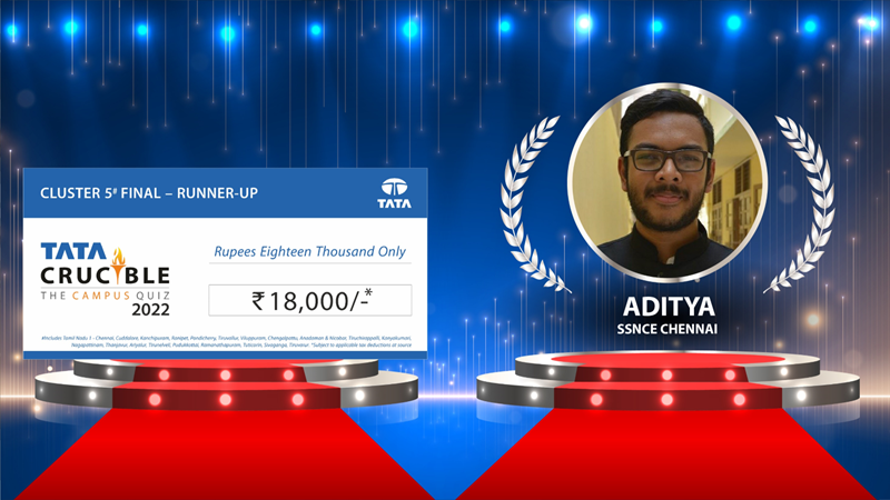 Tata Crucible Campus Quiz 5 iit