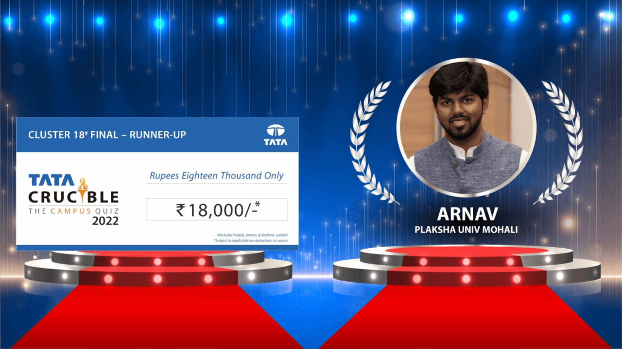 Tata Crucible Campus Quiz victorious indian