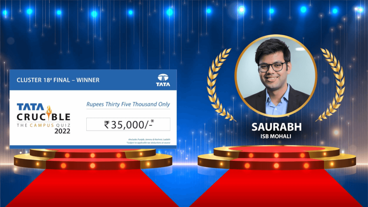 Tata Crucible Campus Quiz victorious indian