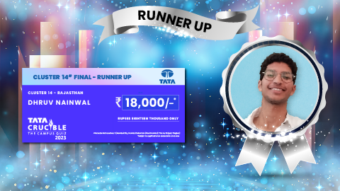 Tata Crucible Campus Quiz winner cluster