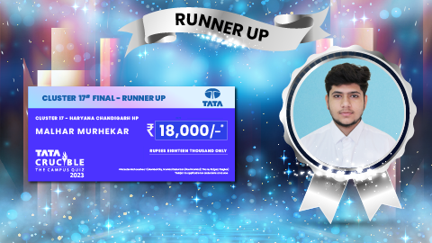 Tata Crucible Campus Quiz winner cluster
