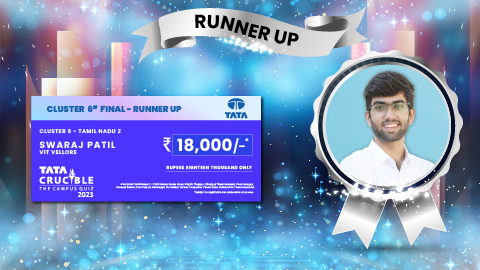 Tata Crucible Campus Quiz winner cluster