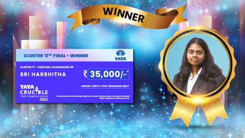 Tata Crucible Campus Quiz winner cluster