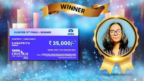 Tata Crucible Campus Quiz winner cluster